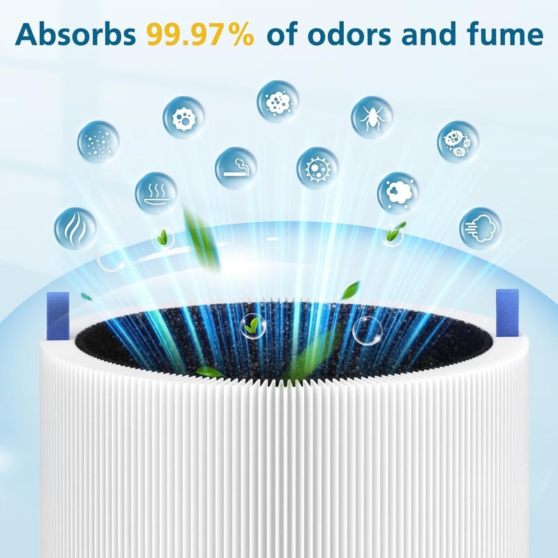 WILERDA 2 Pack 311i Max Replacement Filter, Compatible with Blue Pure 311i Max Air Purifier,True HEPA H13 Filter, Blue Pure F3MAX - Image 5